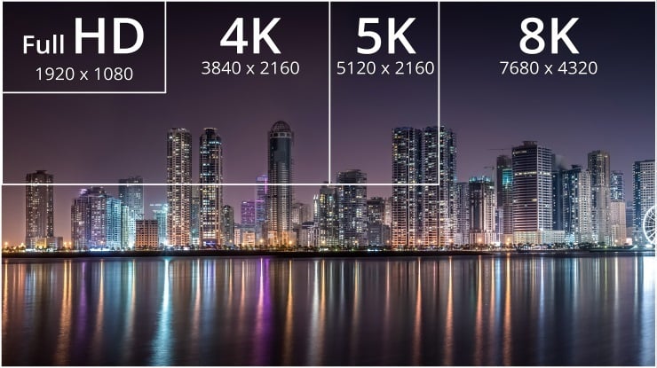 4K and 8K TVs