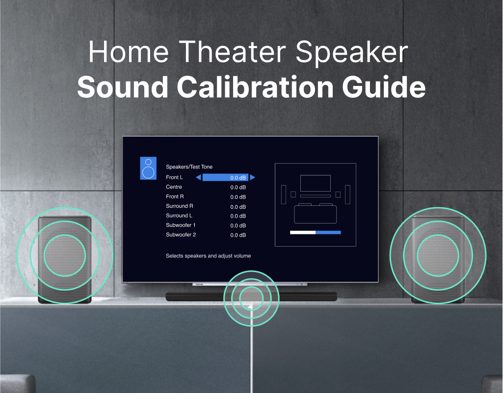 Audio Calibration and Sound Settings