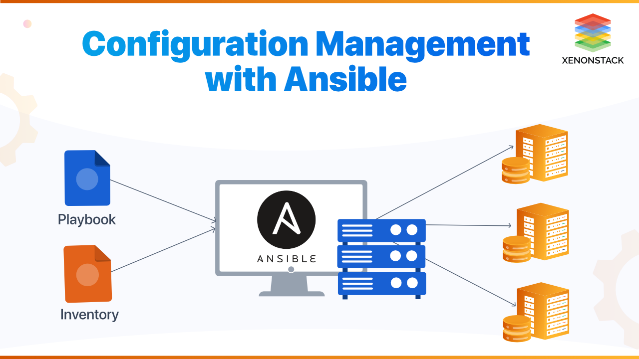 Automation and Configuration Management with Ansible