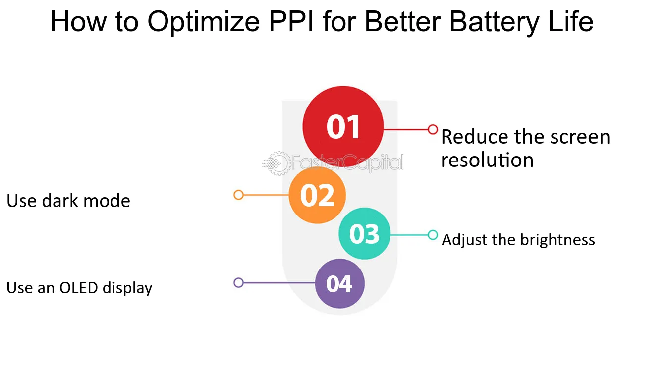 Battery Life and Power Efficiency