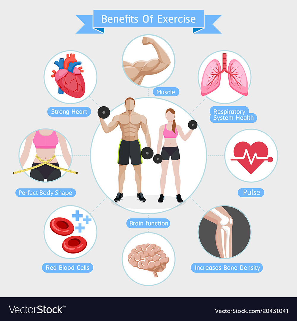 benefits-exercise