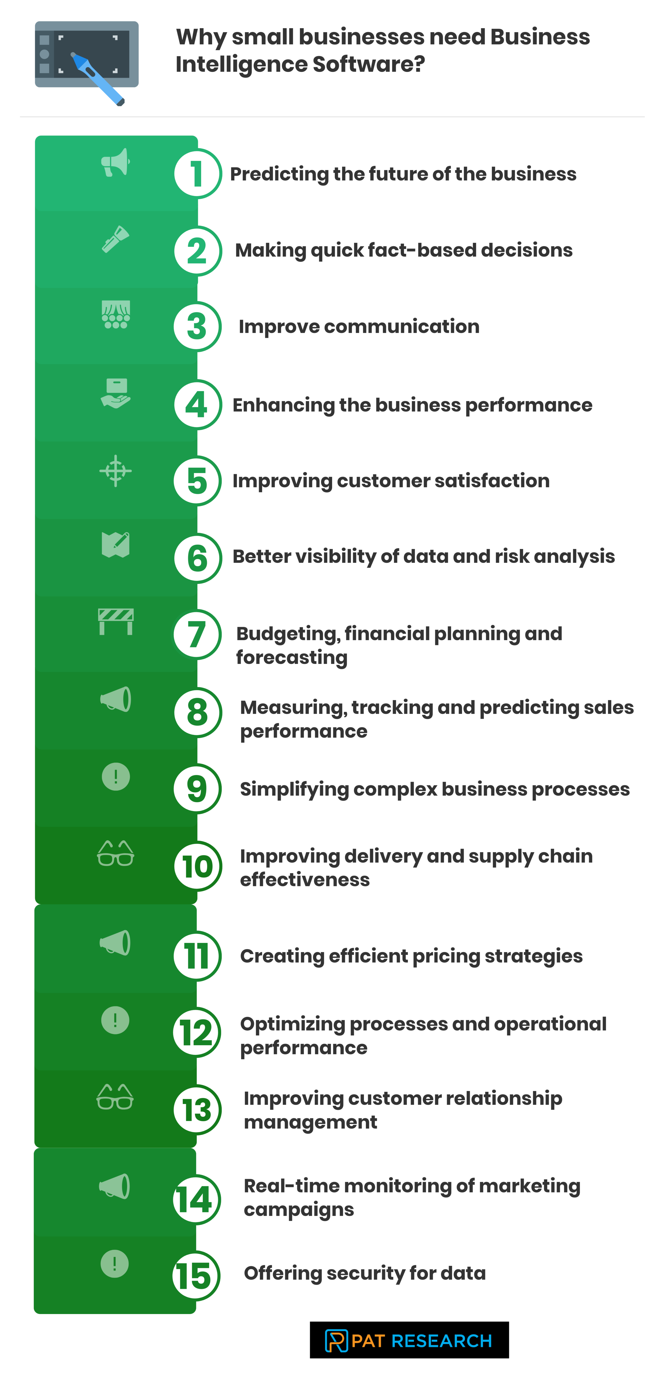 BI for Small Businesses: Affordable Solutions for Growth