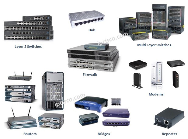 Cisco Networking Equipment