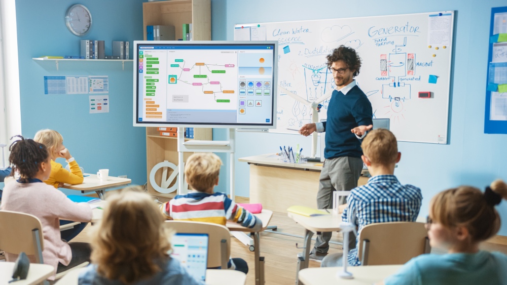 Classroom Technology Integration