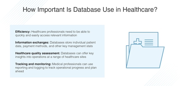 Database Administration for Healthcare Systems