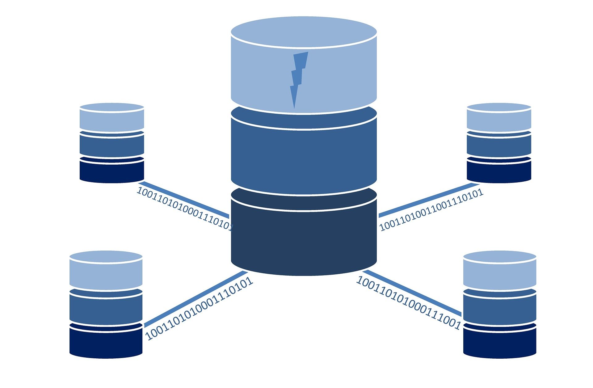 Database Scaling Techniques for High-Traffic Applications