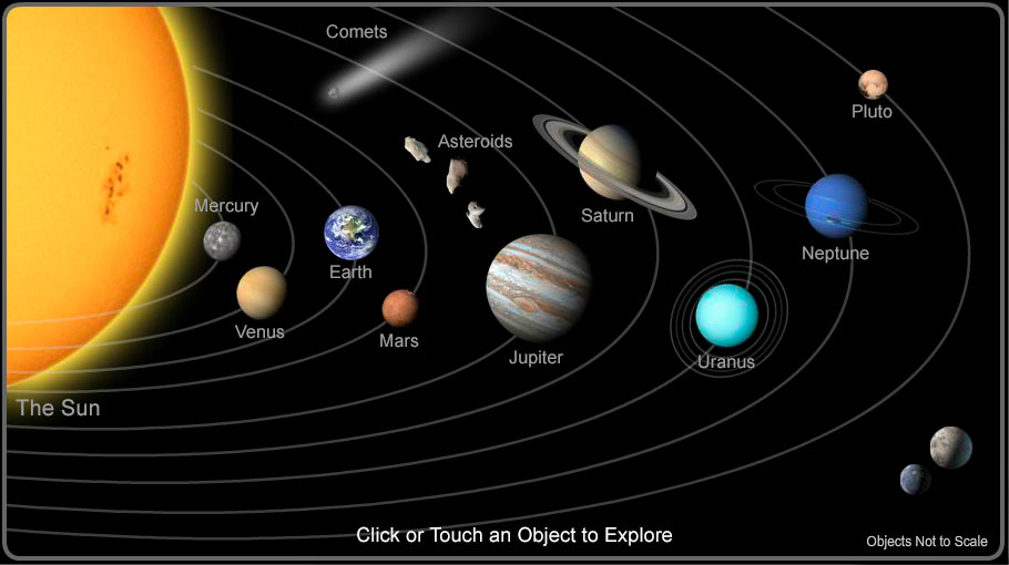 Exploring the Solar System: A Tour of Our Planetary Neighborhood