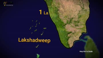 history-of-lakshadweep-of-india