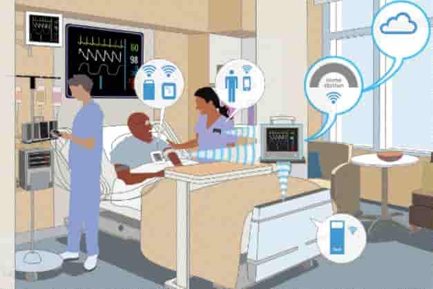 how-mobile-and-wireless-technologies-are-used-in-healthcare-and-medicine