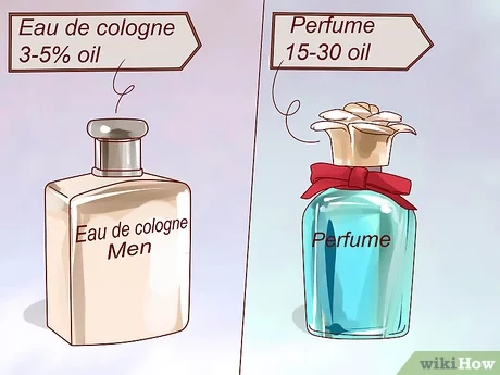 how-to-choose-the-right-fragrance-for-your-personal-style-and-taste