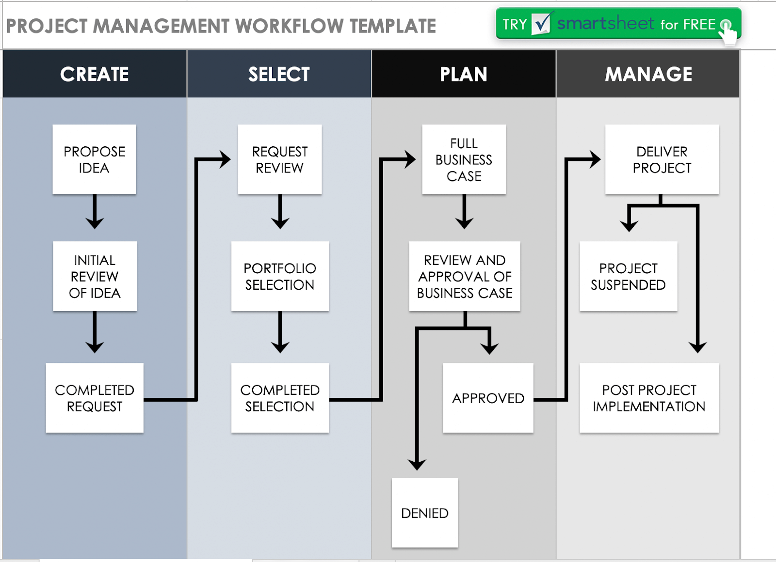 how-to-leverage-software-tools-for-more-efficient-engineering-workflows