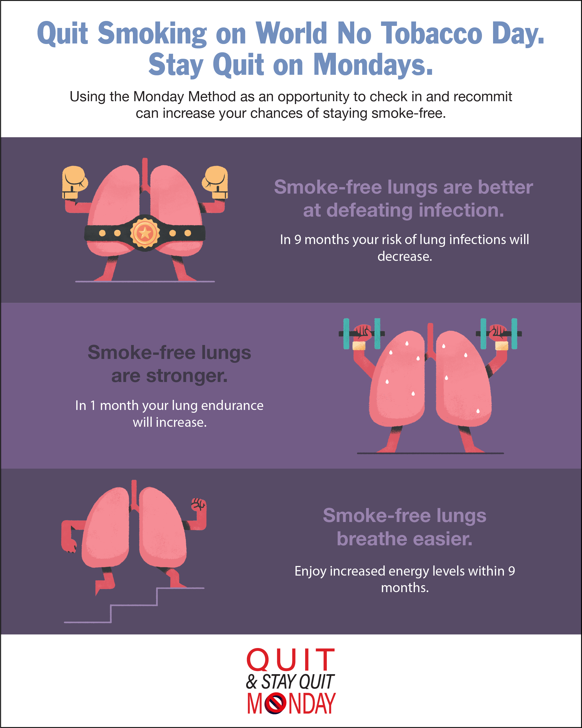 How to Quit Smoking for Good and Improve Your Lung Health