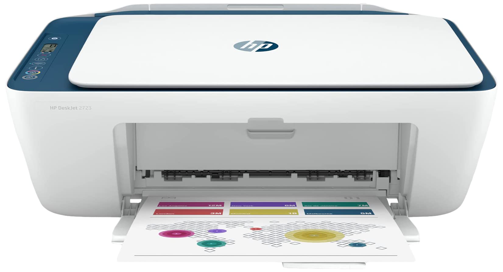 HP Printers