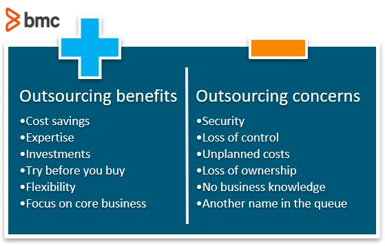 Outsourcing vs Insourcing: Which Approach Is Better for Your Company?