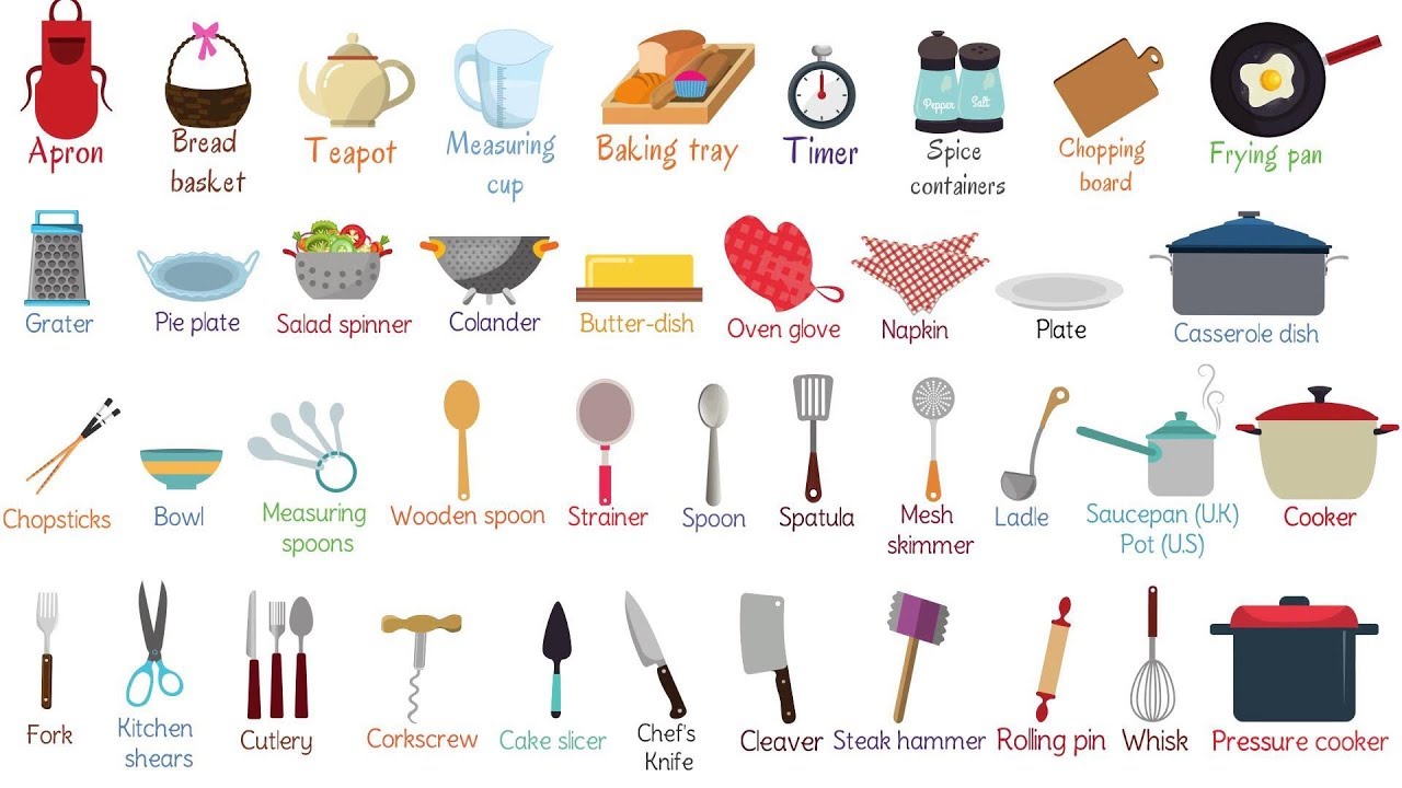 Kitchen Tools and Utensils