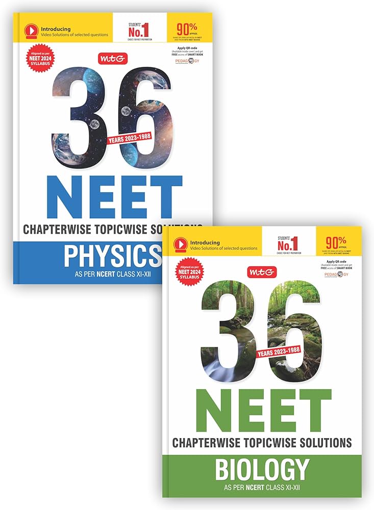 “NEET Question Papers: Where to Find Previous Year Papers”