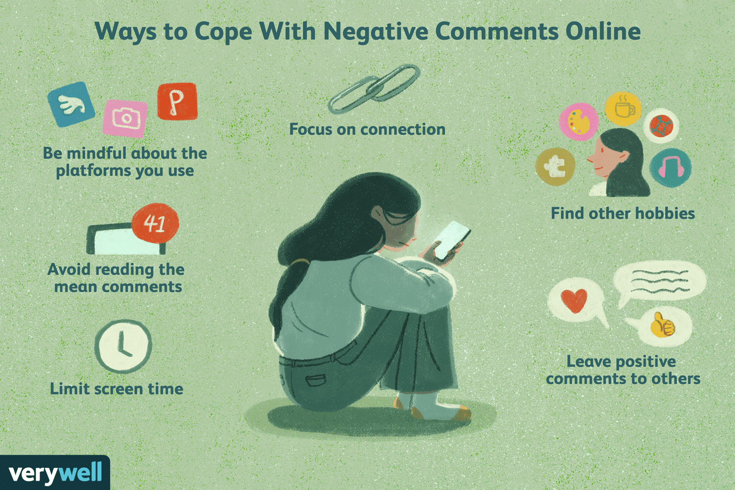 Tips for dealing with negative comments on your blog