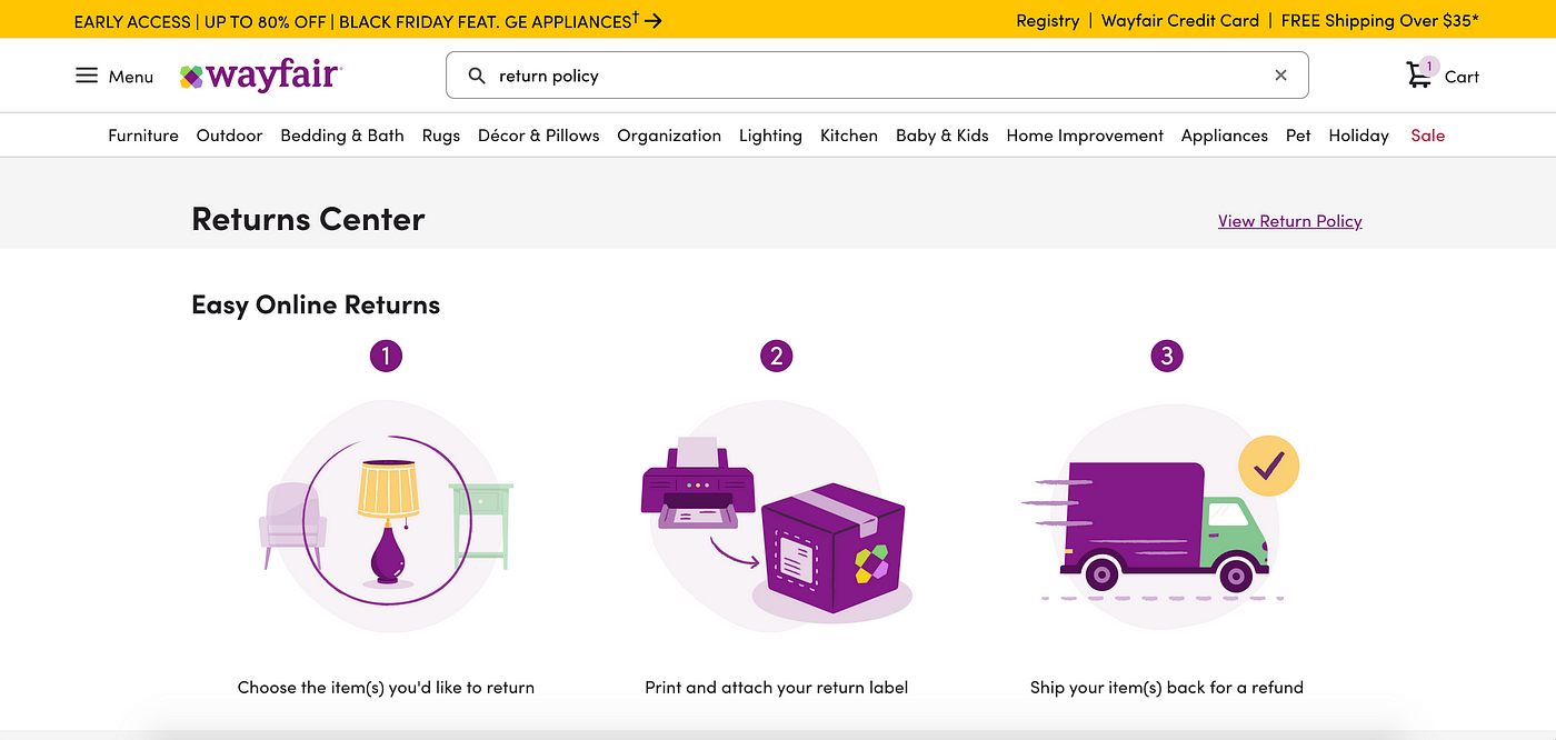 NLP in E-commerce: Enhancing Product Search and Recommendation