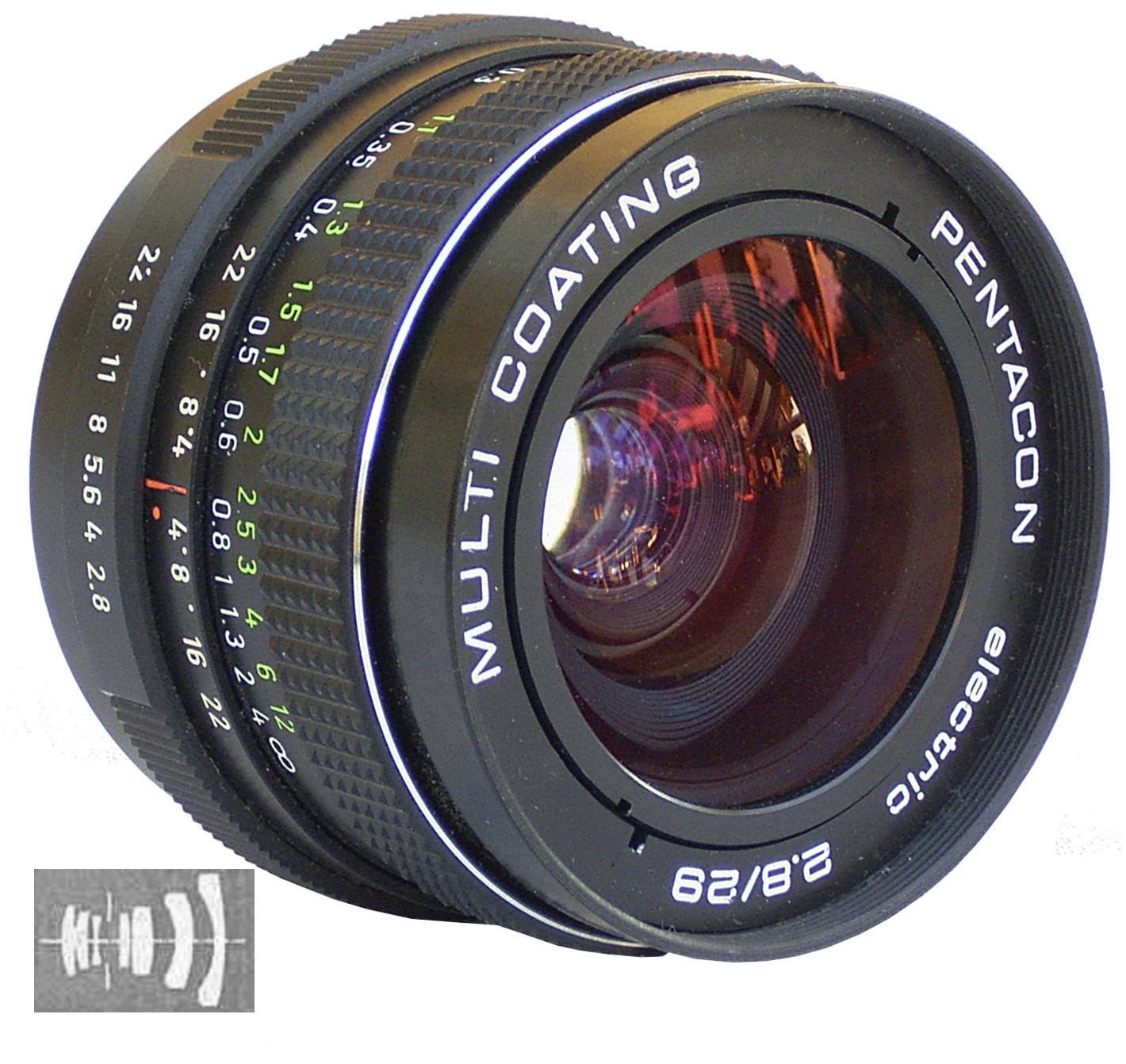 Prime Lenses