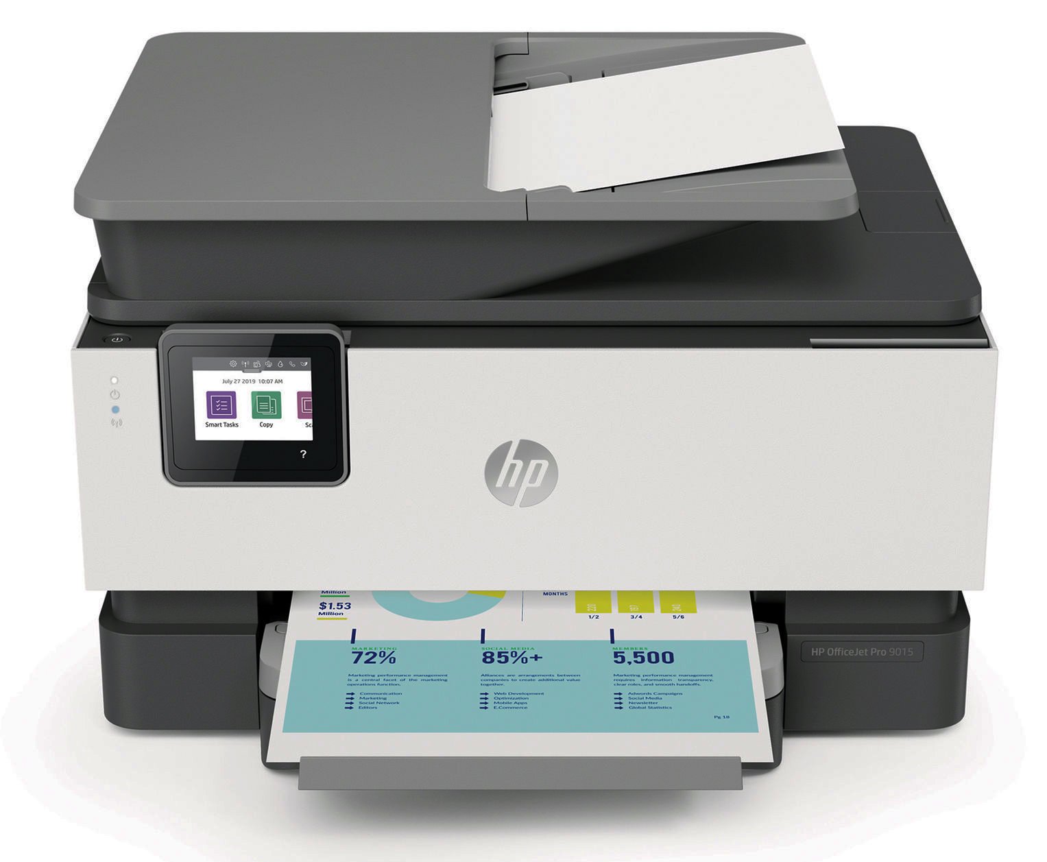 Printer-Scanner-Copier Combos