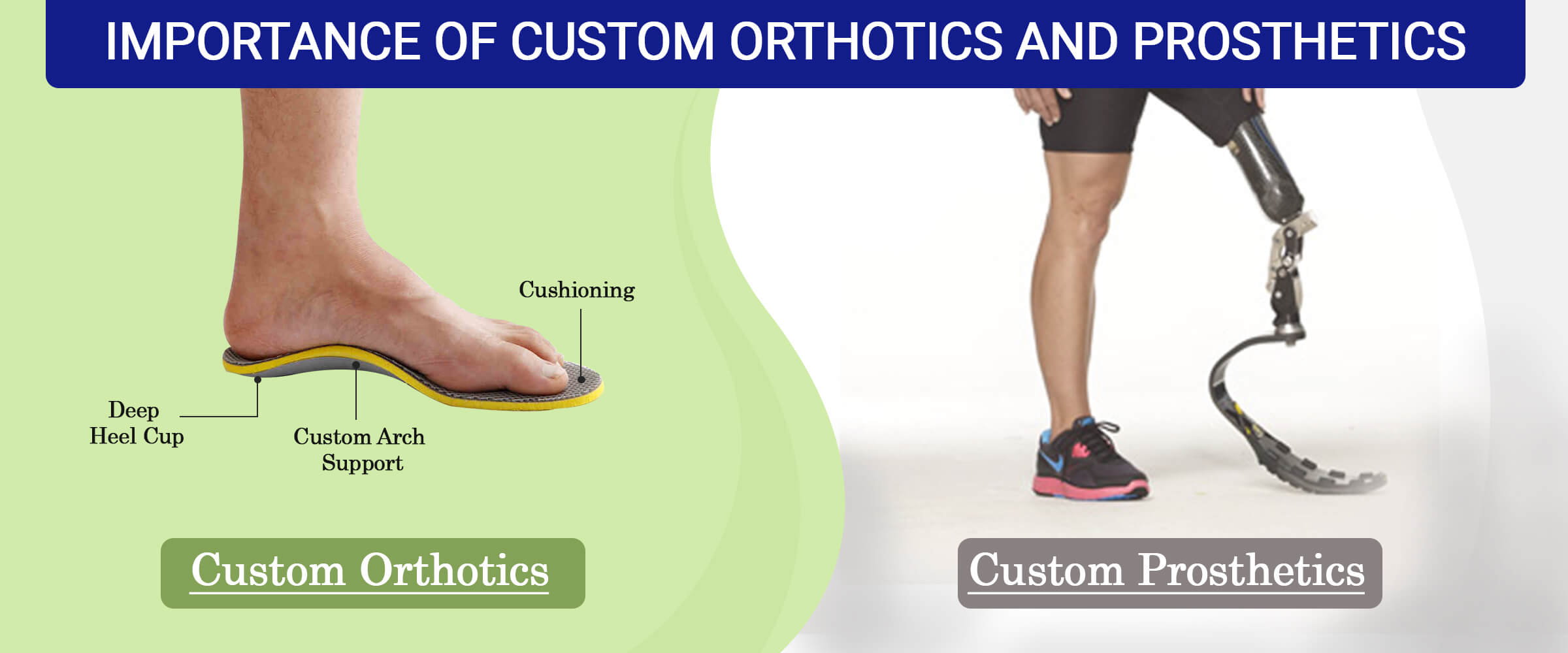 Prosthetics and Orthotics