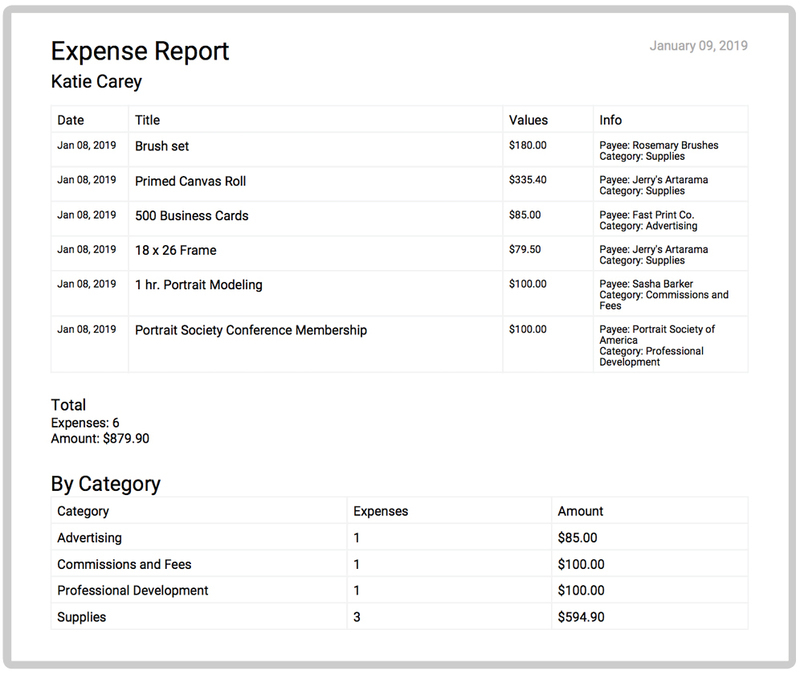 Tally for Artists: Tracking Artwork Sales and Commissions