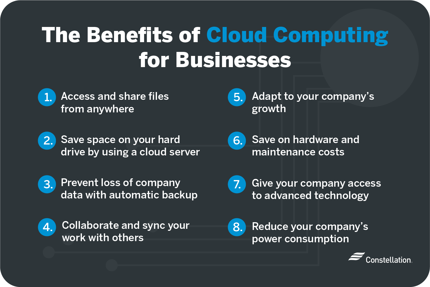 The Benefits of Cloud Computing for Small Businesses