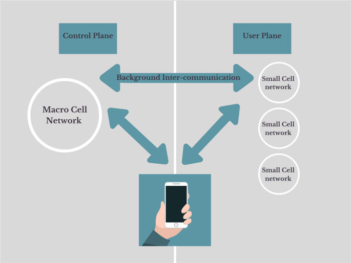 the-future-of-connectivity-how-5g-will-impact-industries-beyond-telecommunications