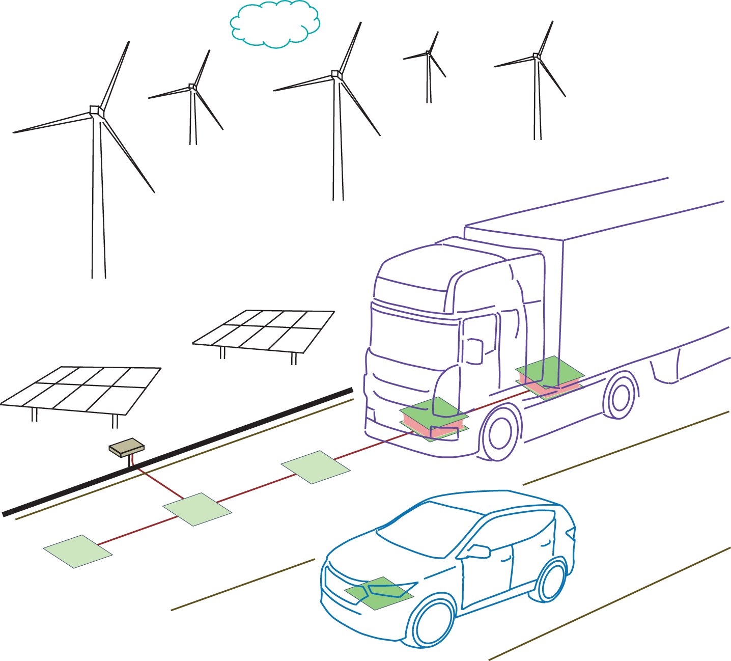 The Future of Electric Vehicle Charging Infrastructure