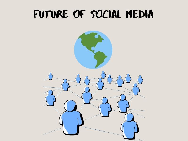 The Future of Social Media: Predictions and Trends