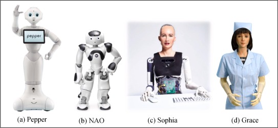 The Importance of Human-Robot Interaction in Robotics and Automation