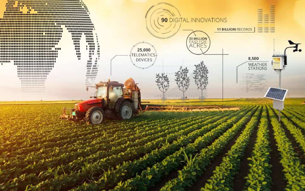 The Integration of Big Data in Automated Farming