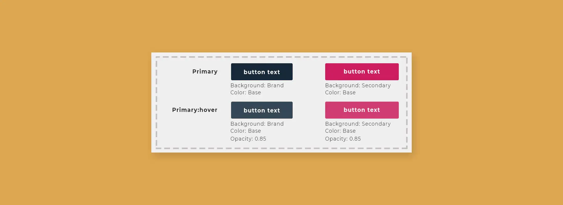 The Role of UI Style Guides in Consistency