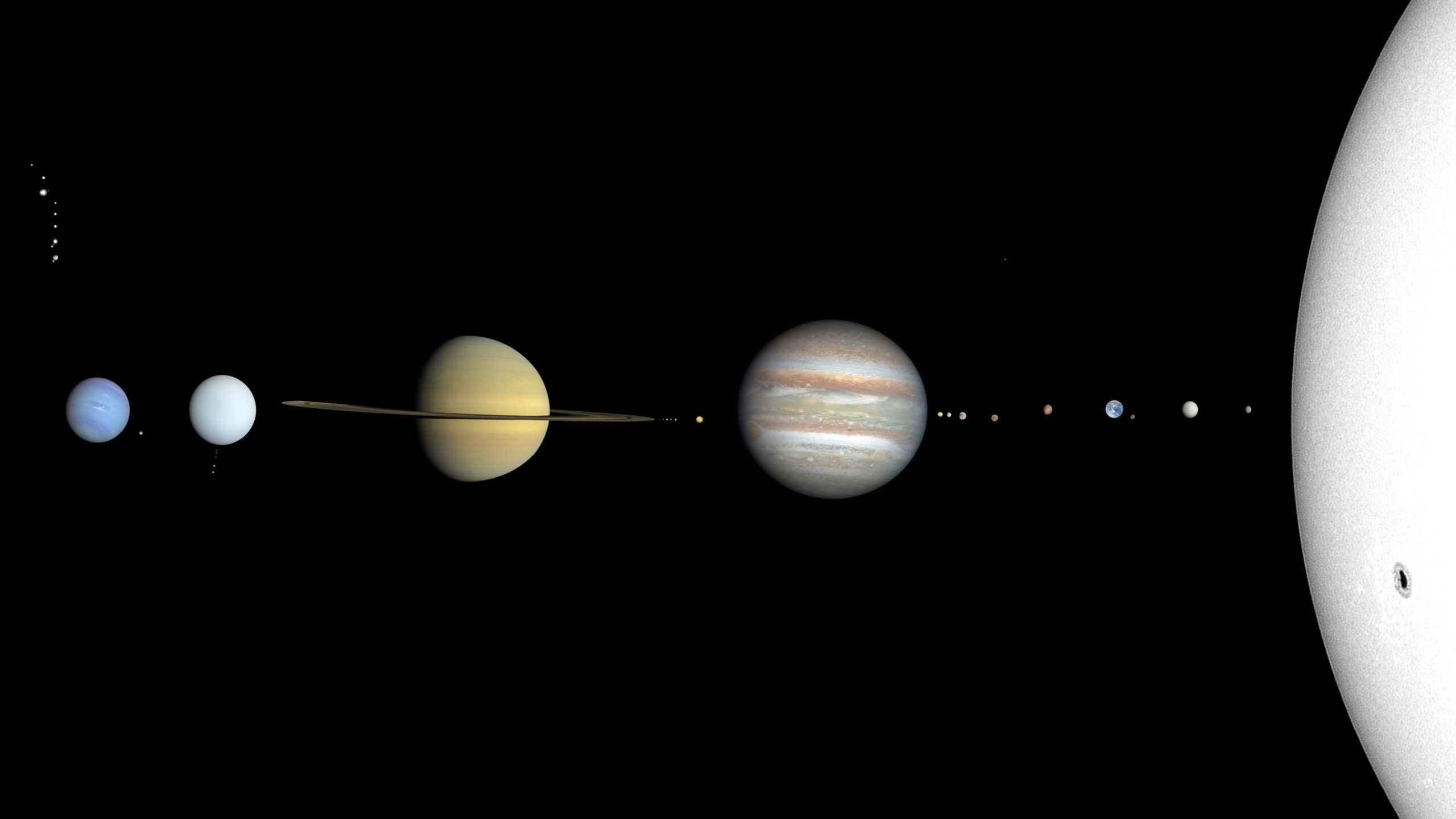 The Solar System: A Close Look at Our Planetary System