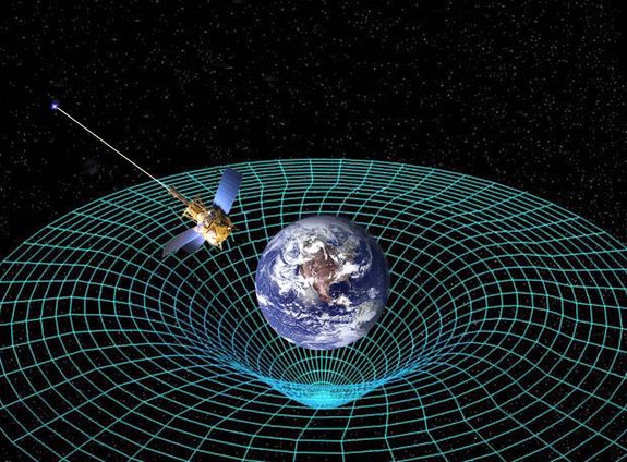 the-theory-of-relativity-exploring-space-and-time