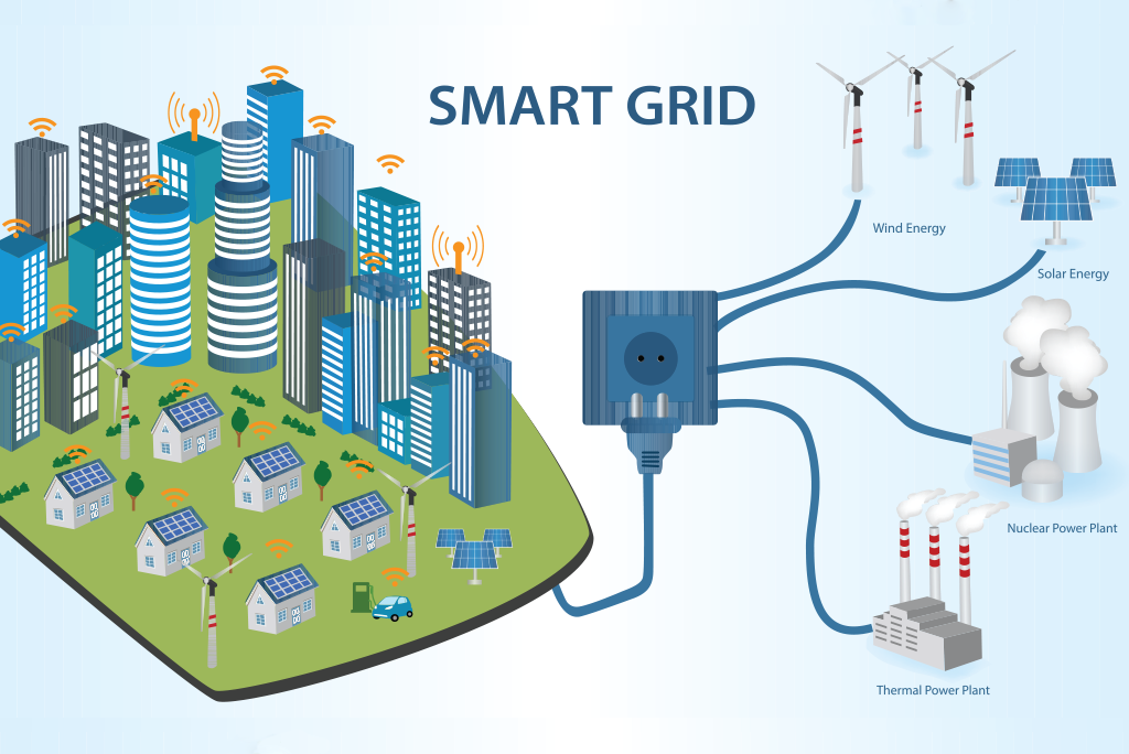 The Use of Smart Grids in Renewable Energy