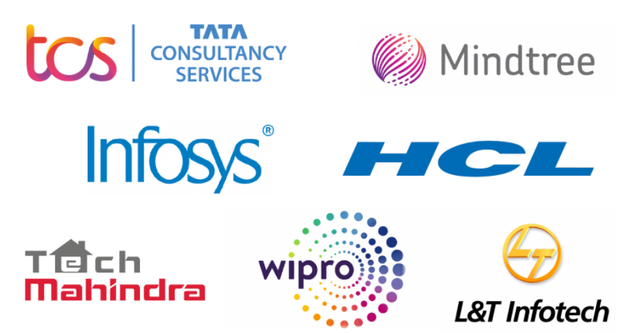 top-10-technology-business-companies-in-india