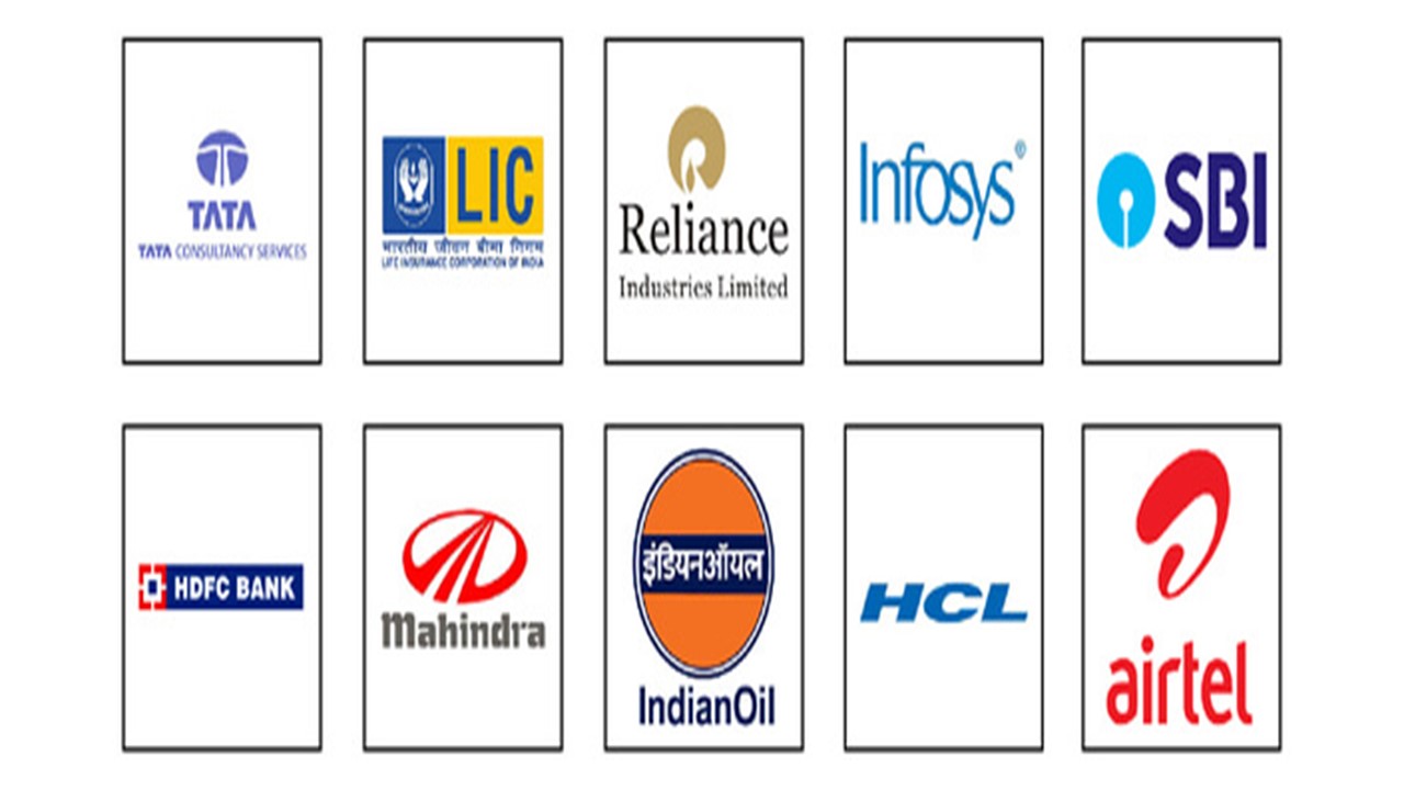 top-brands-in-india