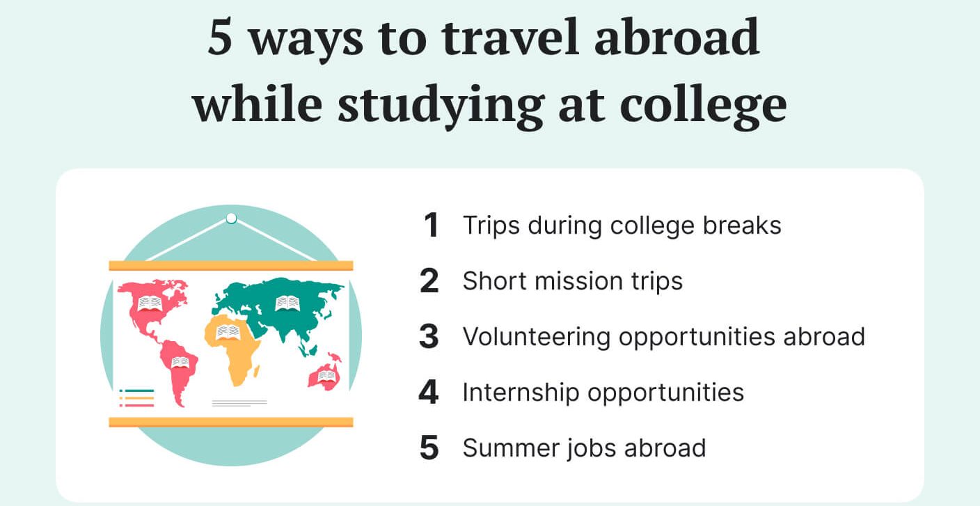 Travel Tips for Students