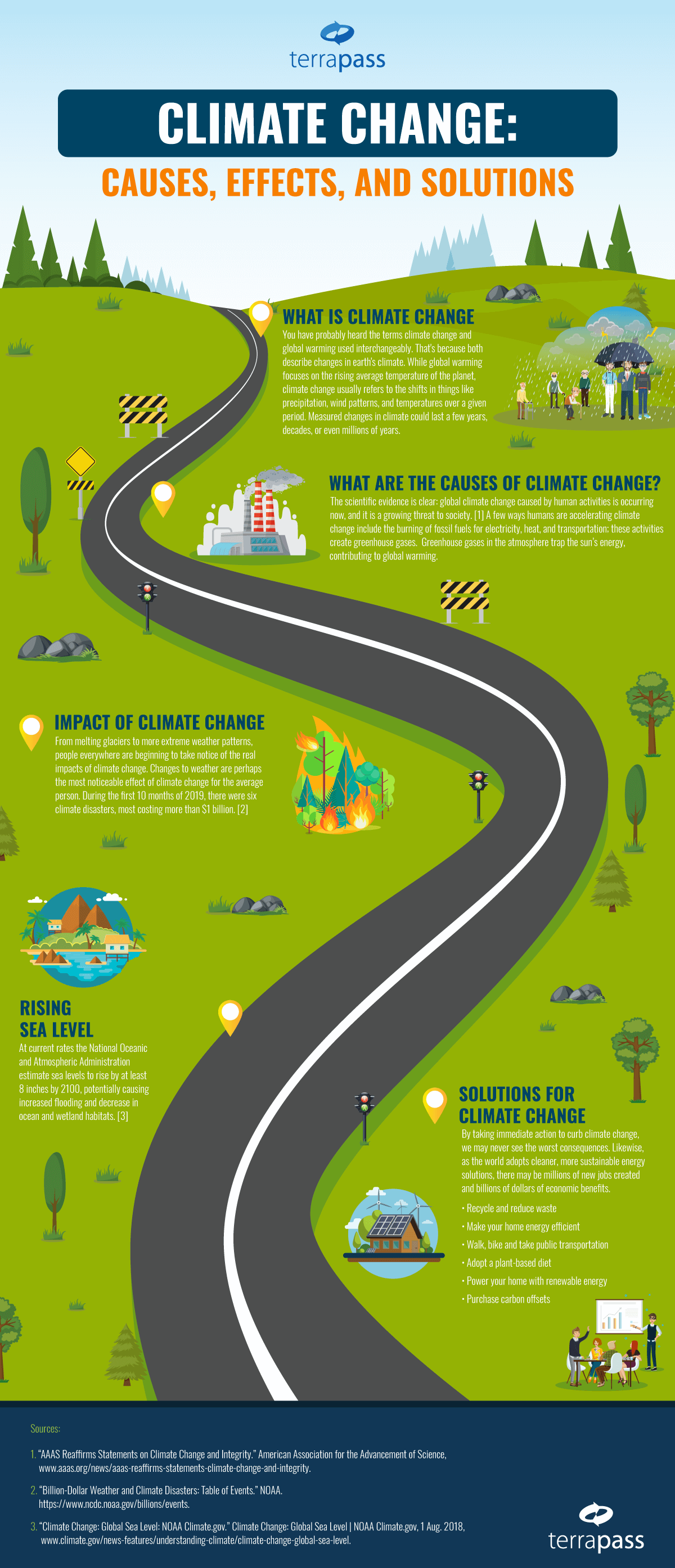 Understanding Climate Change: Causes and Solutions